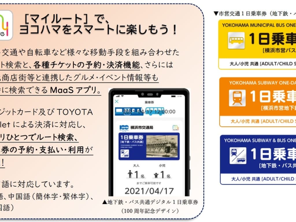 マイルート